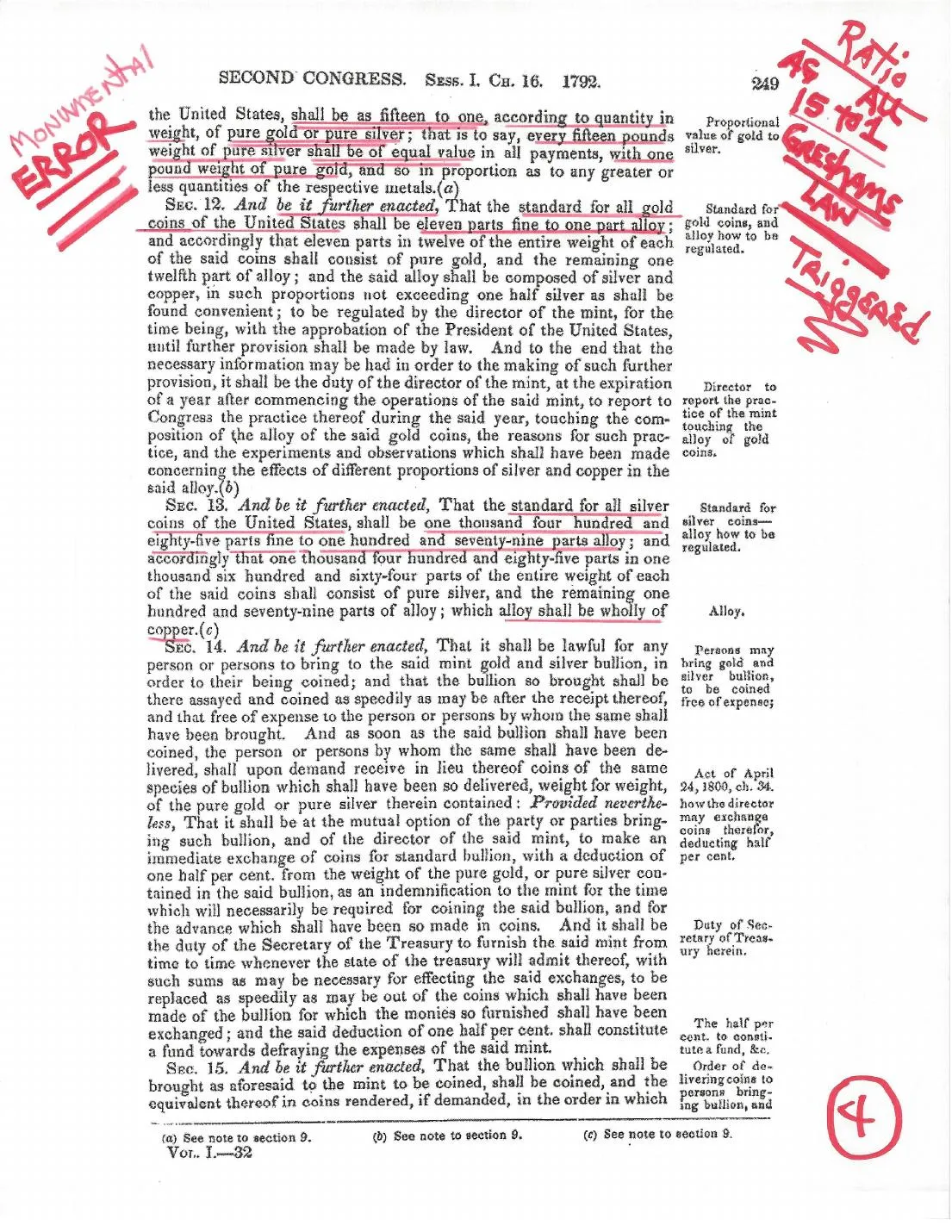 A page of the Coinage Act of 1792 (Sec. 11–13) with the candidate's red annotations: "Monumental Error," "Ratio of 15 to 1," "Gresham's Law Triggered."